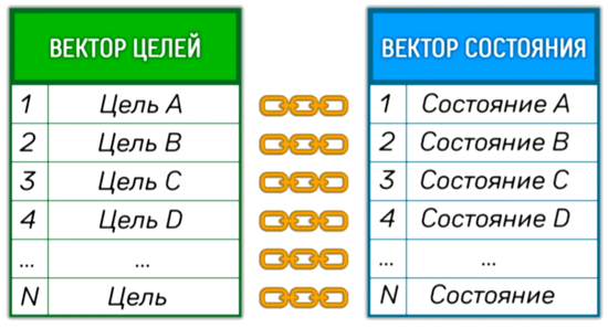 Рис 10