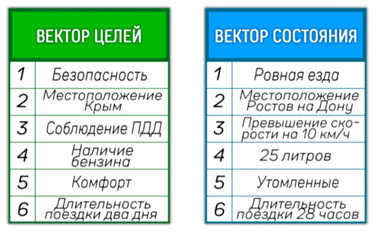 Рис 13