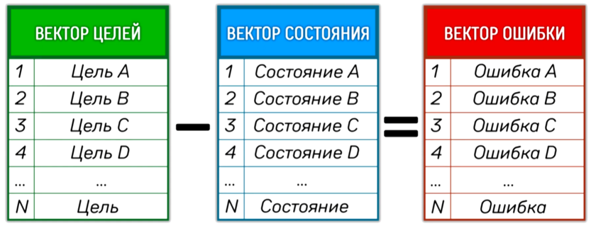 Рис 14