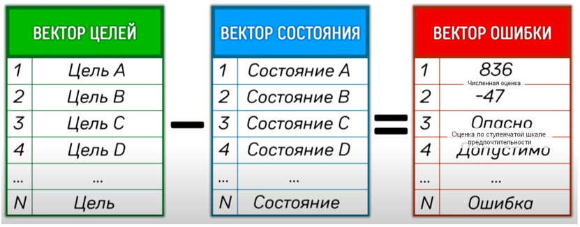Рис 15