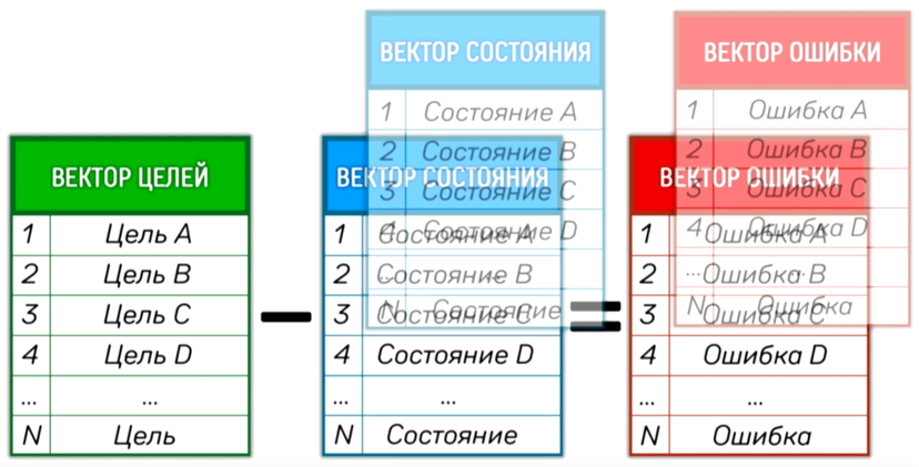 Рис 16
