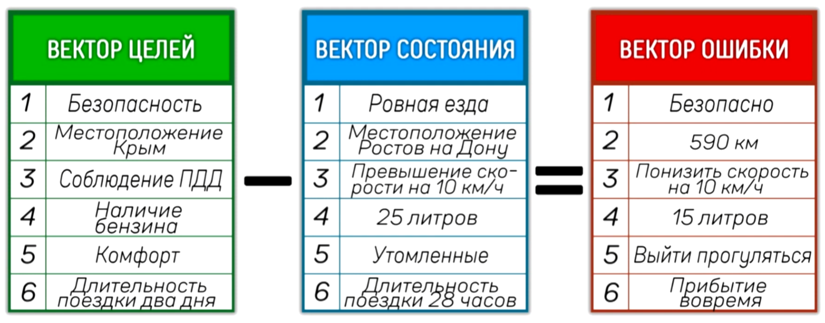 Рис 18