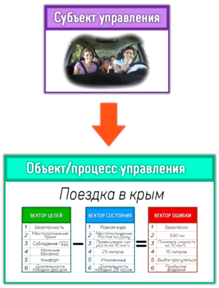Рис 19