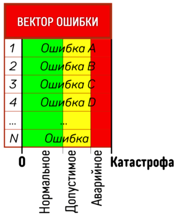 Рис 20