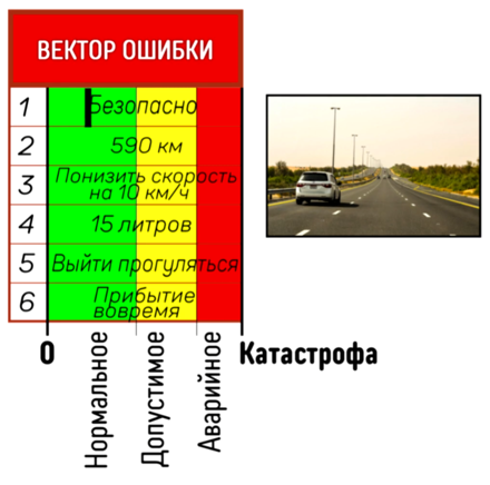 Рис 21