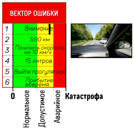 Рис 22