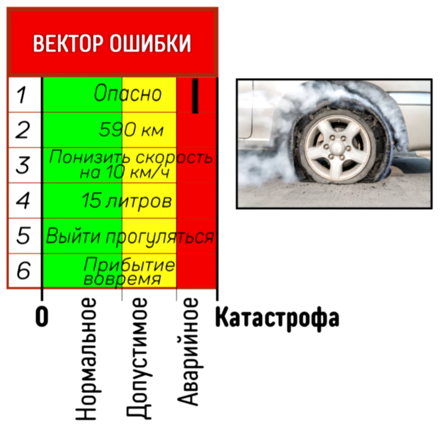 Рис 23