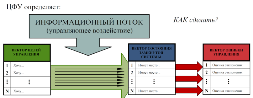 Рис 26