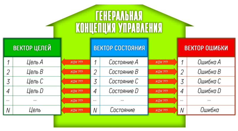 Рис 27