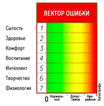 Рис 35