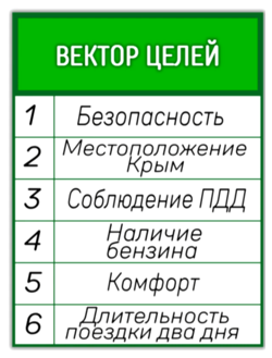 Рис 4
