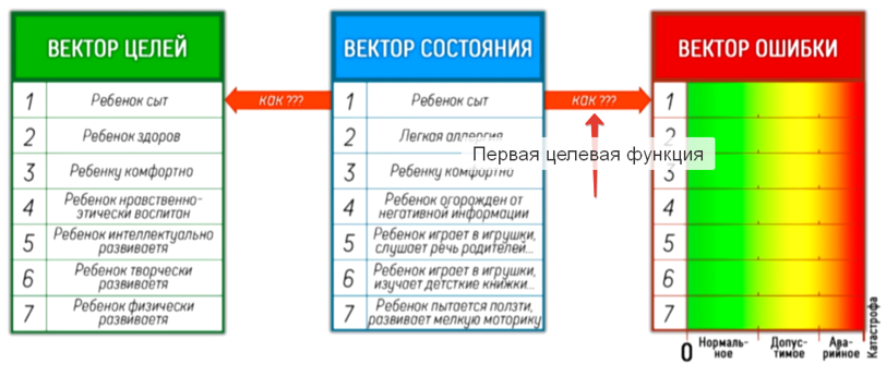 Рис 41