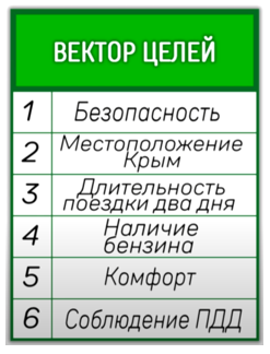 Рис 5
