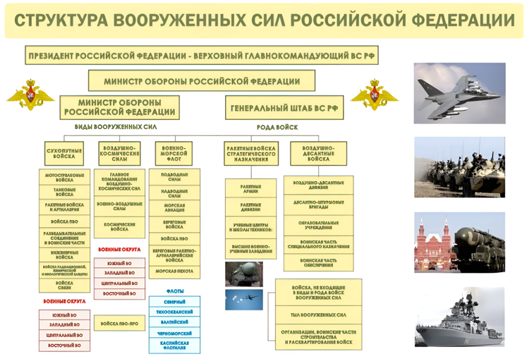 Рис 55