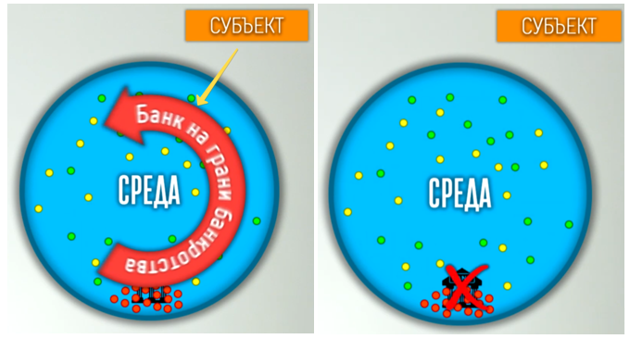 Рис 57