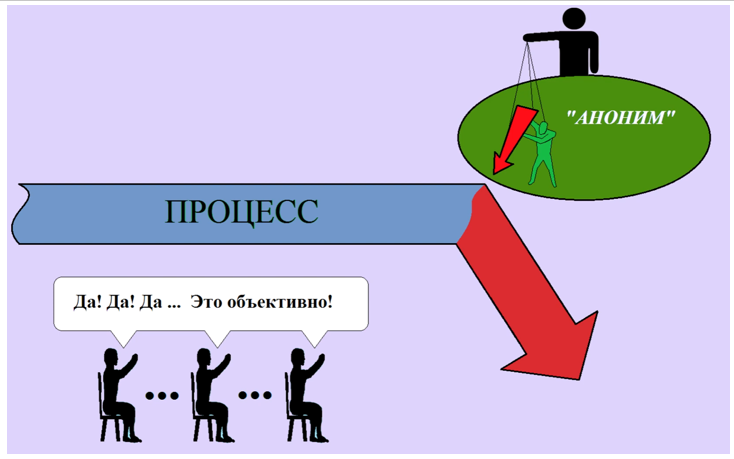 Рис 58