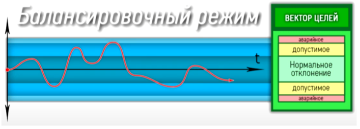 Рис 59