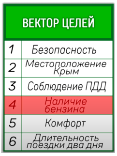 Рис 6