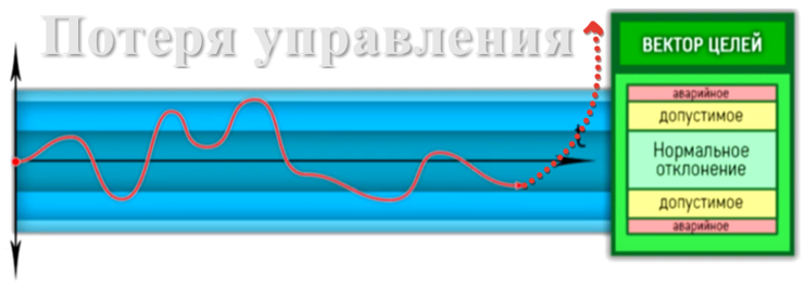Рис 61