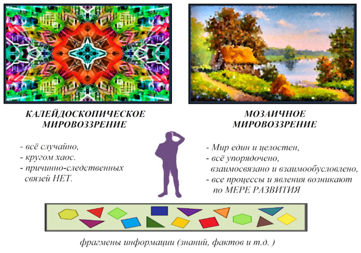 Рис 63