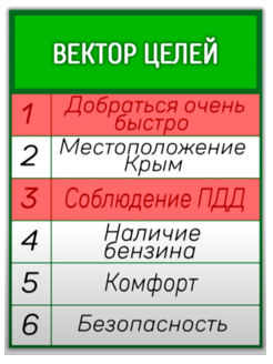 Рис 7