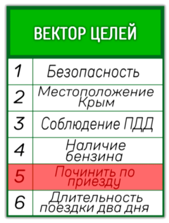 Рис 8