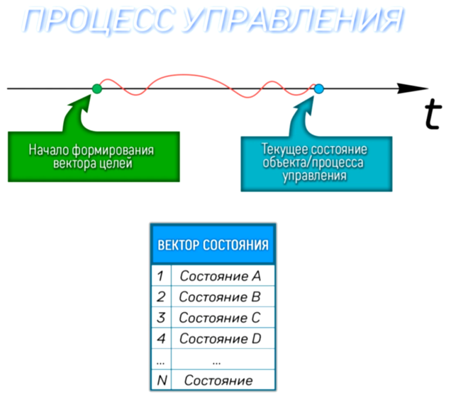 Рис 9